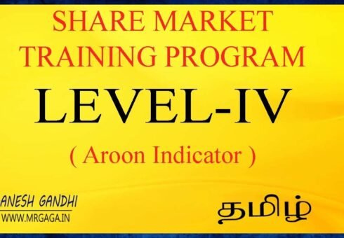 Aroon Indicator
