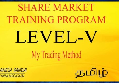 GAGA's Trading Method