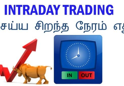 Intrady Trading Time (New)
