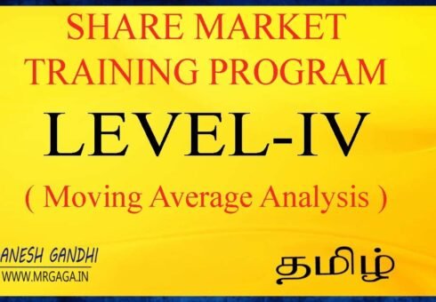 Moving Average Analysis