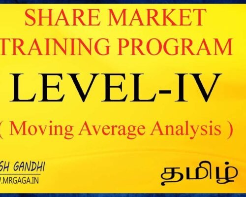 Moving Average Analysis