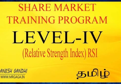 Relative Strength Index (RSI)