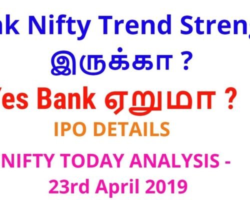 BANK NIFTY and YES BANK TREND STRENGTH indication | Tamil Share