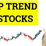 Bullish Stocks for SWING Trade | Short Term Trade | Tamil Share | Stocks For Intraday Trading