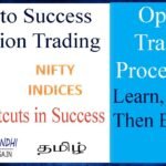 CO | OCO | 👍 How to Trade ? Why Failure in Trading ? How to Success in Option Trading ? Gaga Share