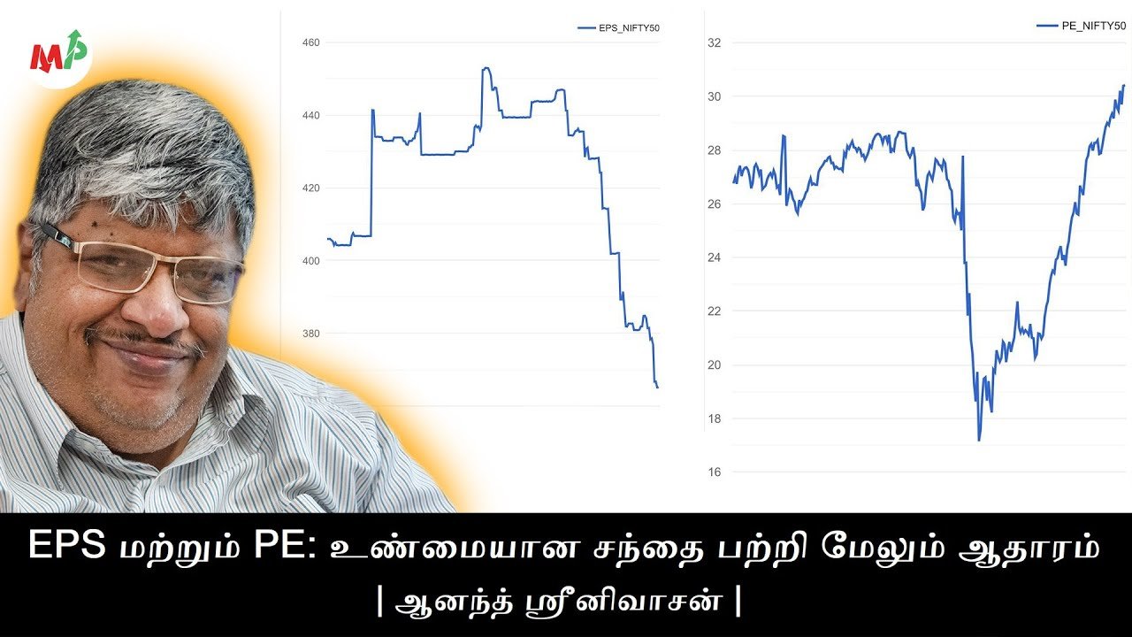 EPS and PE : More proof about there real market | ANAND SRINIVASAN |
