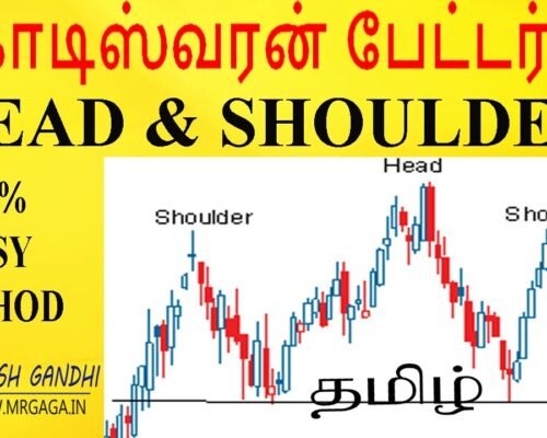 Head and shoulder best trading method in tamil