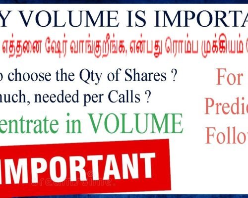 How many Shares, I can purchase for Quick Profit (Investment Procedure) in Tamil | GAGA SHARE