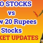 LARGE CAP vs PENNY STOCKS | MARKET NEWS and UPDATES | Tamil Share | Stocks For Intraday Trading