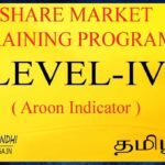 Level 4 | Aroon indicator | Technical Analysis | Gaga Share | Ganesh Gandhi |