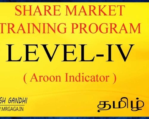 Level 4 | Aroon indicator | Technical Analysis | Gaga Share | Ganesh Gandhi |