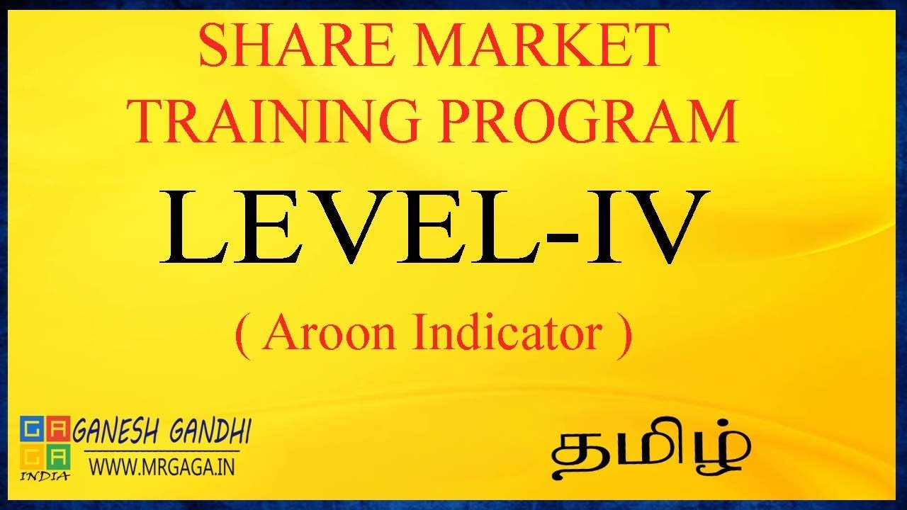 Level 4 | Aroon indicator | Technical Analysis | Gaga Share | Ganesh Gandhi |