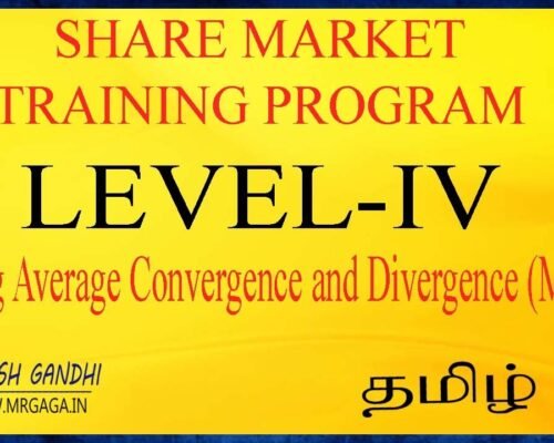 Level 4 | Moving Average Convergence & Divergence | MACD | Gaga Share | Ganesh Gandhi | Analysis