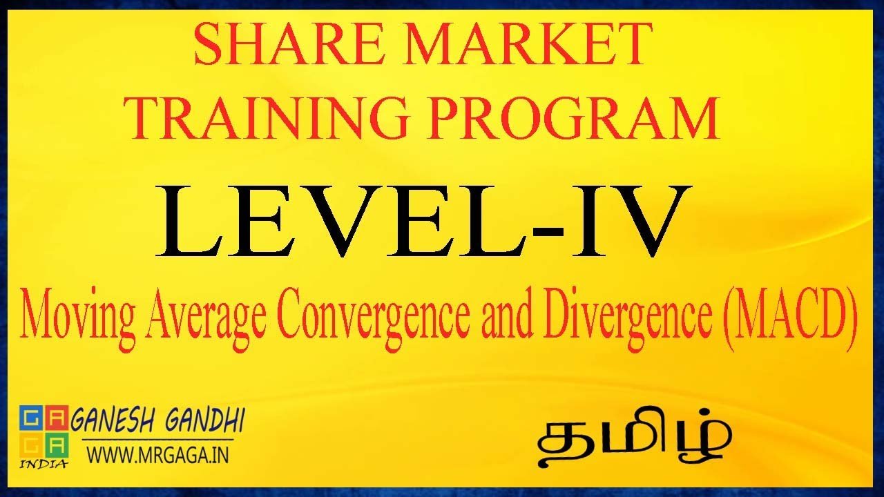 Level 4 | Moving Average Convergence & Divergence | MACD | Gaga Share | Ganesh Gandhi | Analysis