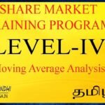 Level 4 | Moving Average | Technical Analysis | Gaga share | Ganesh Gandhi | Tamil