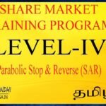 Level 4 | Parabolic Stope & Reverse Analysis Method | SAR Method | Gaga Share | Technical Analysis