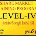 Level 4 | Relative Strength Index | RSI | Technical analysis | Gaga Share | Ganesh Gandhi