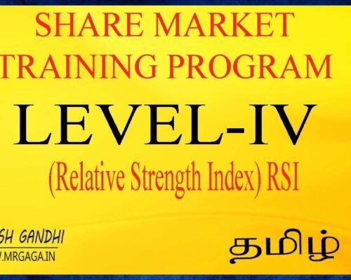 Level 4 | Relative Strength Index | RSI | Technical analysis | Gaga Share | Ganesh Gandhi