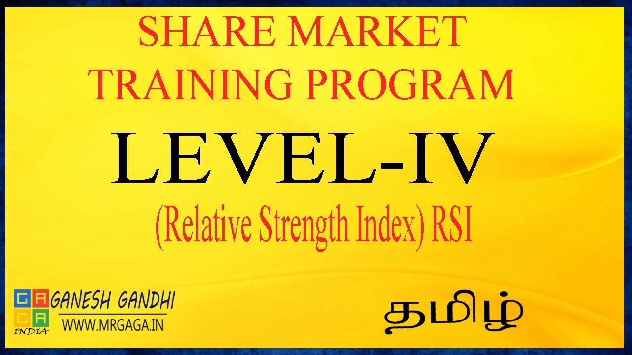 Level 4 | Relative Strength Index | RSI | Technical analysis | Gaga Share | Ganesh Gandhi