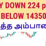 NIFTY DOWN | FII 3000 Cr. SOLD | ADANI GROUP STOCKS | Tamil Share | Stocks For Intraday Trading