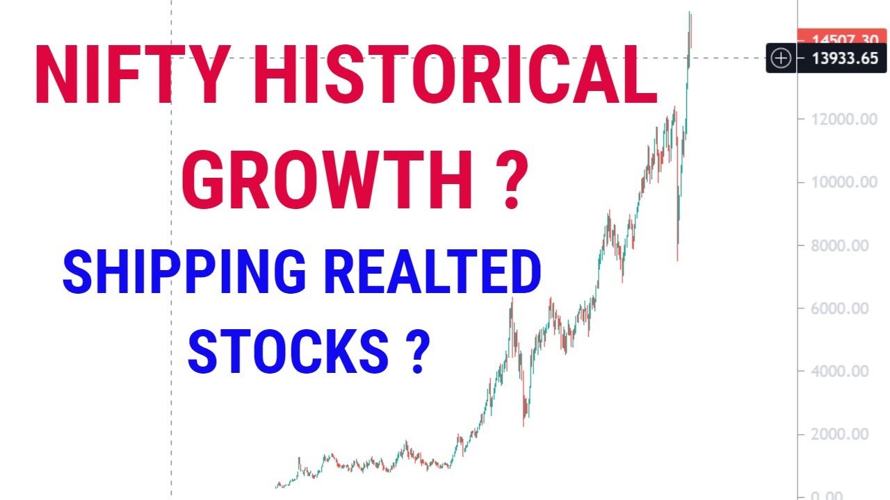 NIFTY GROWTH HISTORY | Tamil Share | Stocks For Intraday Trading