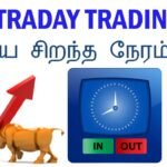 Right time for intraday trading tips in Tamil by Ganesh Gandhi