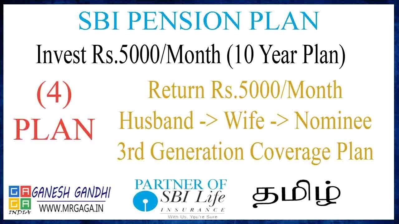 👍 SBI Pension Plan | GAGA Share | Plan 4 | 10 Year Plan | Ganesh Gandhi | SBI Life Agent