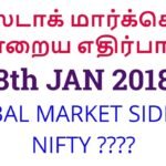 Stock Market Morning Expectation – 8th Jan 2019 | Tamil Share