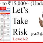 👍Take Risk | Increase Target | Low Investment | High Profit | Same Stop Loss | Zerodha | Upstox