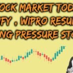 Today Stock Market Updates and News | Tamil Share | Stocks For Intraday Trading