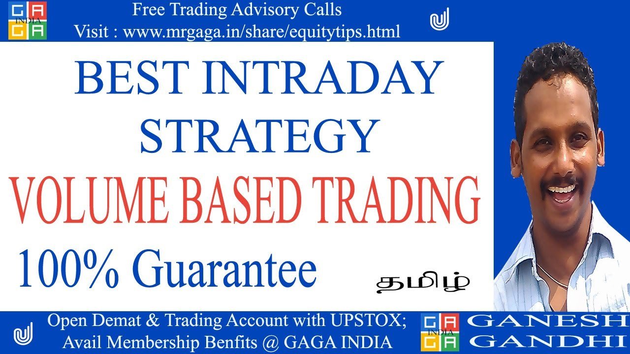 Volume Trading Method | Intraday Easy Strategy | Volume Share Trading | Gaga Share | Ganesh Gandhi