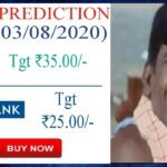 Week Prediction (03/08/20) | YES Bank | Madhav Infra Bonus Shares |  RCOM | Ganesh Gandhi | GAGA