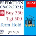 Week Prediction 08-02-2021 #Jackpot #Hold #Buy #Raymond | Gaga Share | Upstox | 5Paisa | Zerodha