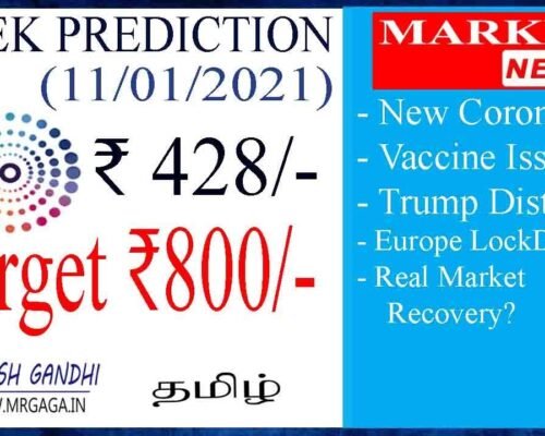 Week Prediction 11/01/21 #WIPRO #LongTerm #JACKPOT #DoubleTheMoney #GAGA #Upstox #5paisa #Zerodha