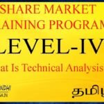 What is Technical Analysis | Share Market | Tamil | Gaga Share | Ganesh Gandhi