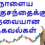 நாளைய பங்கு சந்தைக்கு தேவையான தகவல்கள் | Tamil Share | Stocks For Intraday Trading