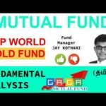 DSP WORLD GOLD | SWOT | Fundamental Analysis | Gaga Mutual Fund | Ganesh Gandhi | CAMS | Asset Plus