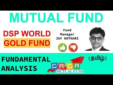 DSP WORLD GOLD | SWOT | Fundamental Analysis | Gaga Mutual Fund | Ganesh Gandhi | CAMS | Asset Plus