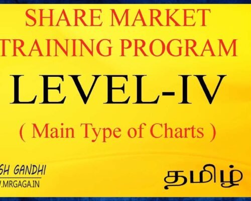 LEvel 4 | Major Type of Charts using in Technical Analysis | Gaga Share | Ganesh Gandhi | Tamil