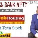 Market Tomorrow 25 May 2021 #PnbHousing_share short term #nifty #banknfity #gagashare