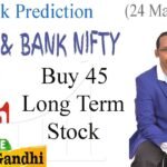 Week Prediction 24 May 2021 | Best Long Term Stock Som Distilleries | #Nifty #BankNifty | SDBL Share
