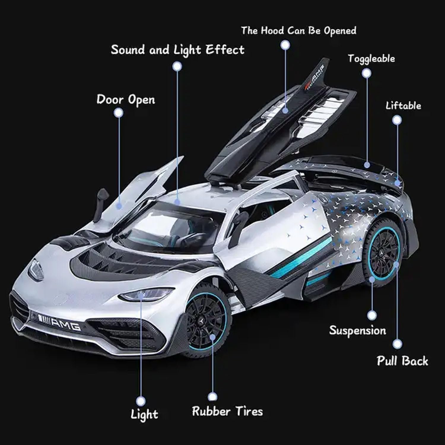 Sky Tech® Mercedes Benz AMG ONE SUV Car 1:32 Scale Model Car Exclusive Alloy Metal Pull Back Die-cast Diecast Metal Pullback Toy Openable Doors & Light Music Best Gifts Toys Kids【Colors as Per Stock】 - Image 4